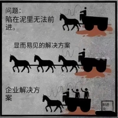 喜欢的图