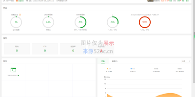 宝塔最新企业版(开心)破解版安装教程 宝塔最新企业版(开心)破解版安装教程